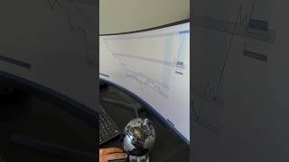 USDJPY Analysis #trading