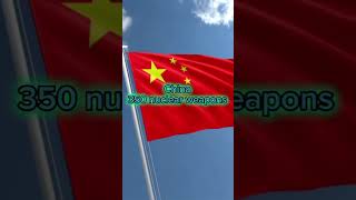 #nuclear countries with most nukes part 1