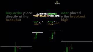 Breakout Trading Strategy   #stockmarket #trading #tradingstrategy #priceaction #forex #breakout