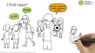 How to engage the kids in your football team (one of the series of videos we created for FFA)