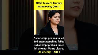 #motivationl #upsc #shorts #videos