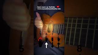 Tuto easy Spanish guitar rhythm on old guitarra strumming pattern flamenco style how to play