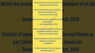 Important GK Quiz for all government exams 2025| GK questions for rrb ntpc