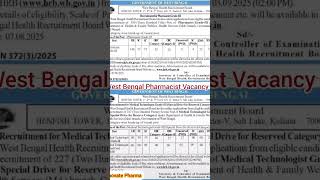 West Bengal Pharmacist Vacancy 2025 #shortvideos #pharmcist #jobseekers #pharmecy