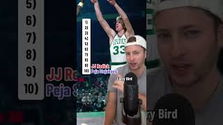 The NBA's Top 10 3pt Shooters EVER
