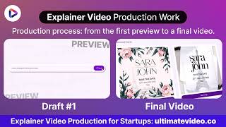 AI SaaS Explainer Video Production | Work In Progress - Ultimatevideo.co