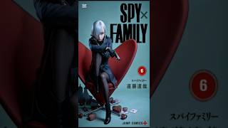 【SPY×FAMILY】漫画の表紙を実写化してみた。｜SPY FAMILY  Real Life #スパイファミリー #AI実写化　#spyxfamily