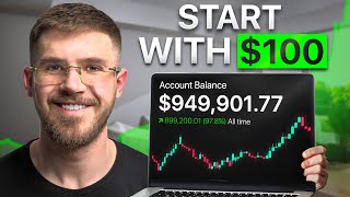 Easiest Way To Start Day Trading From Scratch in 2025