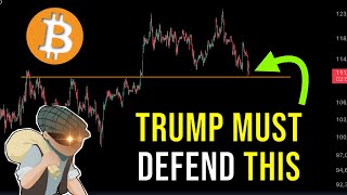 Rate Cuts, WLFI Launch Details & Casual Investor Trap - Crypto Update