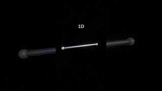 Visualizing Higher Dimensions What lies beyond the three dimensions #dimensions #3d #truth