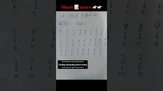 Coding decoding short note’s 👆🏻#reasoning #coding #codinddecoding #newshorts