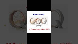 The power of QQQ ETF!#shorts