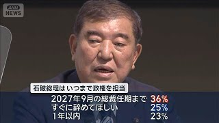 総理辞任すべきでない49％　ANN世論調査“自民層”では65％(2025年8月25日)