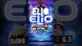 NEW UPCOMING ANIMATED KIDS & FAMILY MOVIES 2025 (Trailers) #animation  #cartoon #top10  #mustwatch