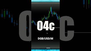 DGB Crypto Price Prediction Of Critical Levels