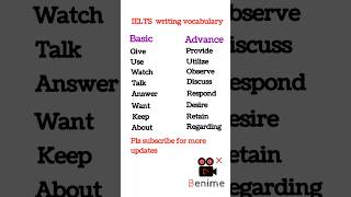 IELTS writing Vocabulary Basic to Advace#ielts #ieltsexam #ieltspreparation #ieltsvocabulary