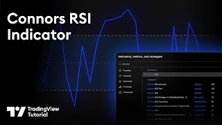 Connors RSI Indicator: Tutorial