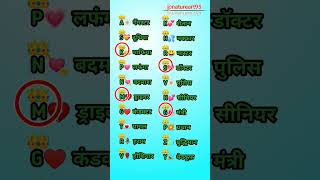 Dewane ham nahi hote diwani raat aati hai ✍️😍#trending10m#love#india#flag #nameart#viralshort