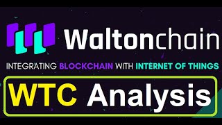 WTC walton chain rising - technical analysis