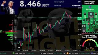 $TRUMP | Live Stream 24/7 | OFFICIAL TRUMP COIN | TRUMP USDT | Trading Signals Chart | April 16-18th
