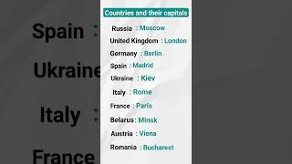 Countries and their capitals Part 1|| #countrycapital #capitalsofcountry #countryandcapital #shorts