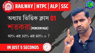 শতকরা অংক এবং শর্টকাট ট্রিকস | Percentage Tricks | How To Calculate Percentage | Percentage Problems