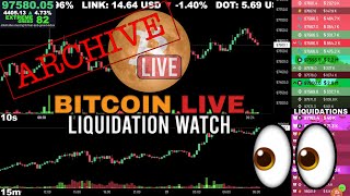 [ARCHIVE] Bitcoin Chart and Liquidation Watch Dec 04 2024