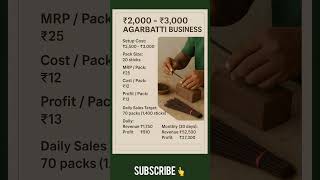 💡Agarbatti Business Idea 2025 | Start with Low Investment & Earn High Profits 🚀 #agarbatti #bhakti