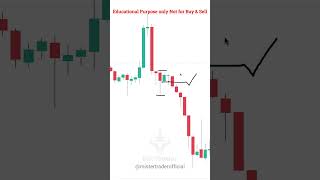 HOW TO CATCH MASTER MOVE | Mister Trader Price Action Short-255 #mistertraderofficial #scalping