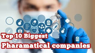 Top 10 Worlds Biggest Pharmaceutical Companies | Sky world |  pharmaceutical industry