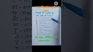 article of प्रेसिडेंट lern by easy trick ### @mometvikash3551,,, plz like, कॉमेंट...