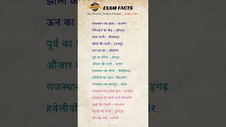 Rajasthan gk | Rajasthan  Exam | 4th Grade Gk || #gk​ #shorts​ #reet​ #gkquestion​ #gkinhindi​ #gkq