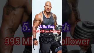 Top 10 Most Followed Instagram Accounts in 2024 | Instagram Celebrities Ranking