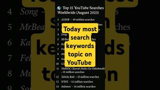 today top most search queries on YouTube in 2025 #viraltech #foryou #keywordresearch #keywords