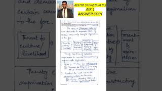 ADITYA SRIVASTAVA IAS#mainsanswerwriting #unacademyupsc #prelimscurrent #iasips  #upsc2025strategy