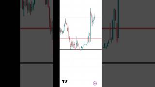 22-AUG-2025 : Dow Jones vs Gift Nifty: Live Reaction to Jerome Powell's Jackson Hole Speech