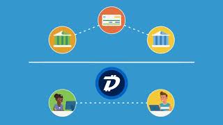 What is DigiByte ?