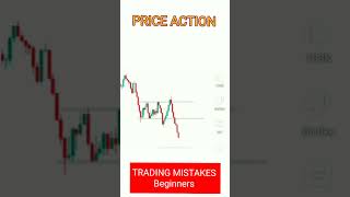 The SECRET to making money in the stock market revealed! #stockmarket #shorts #ytshorts #ytshort