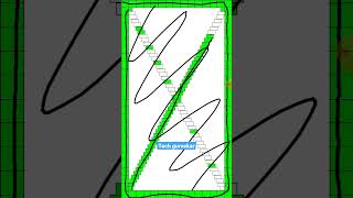 samsung combo touch check code / सैमसंग combo टच चेक करने का कोड #mobilecoombo #universalcombo