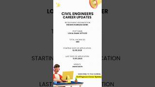 Indian Overseas Bank Local Bank Officer Job Alert! #indianoverseasbank #bankofindia #indianbank #job