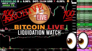 [ARCHIVE] Bitcoin Back to 100K Dec 06 2024