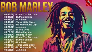 Bob Marley – Music, Freedom, and Revolution: The Story of a Global Icon 🎤🔥