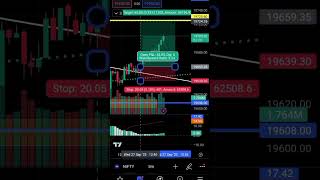 nifty live traget hit #niftyoption #niftyanalysis #niftyoptionchain #levelsgame #bankniftyprediction