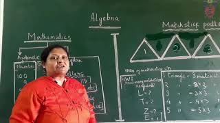 # Adomian #Introduction to #Algebra Part (1/5) #Ananyamaam #Maths