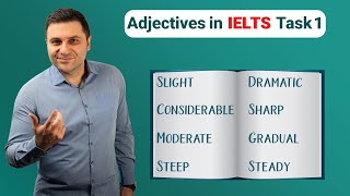 Best Adjectives to Use in IELTS Task 1 Academic