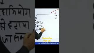 #rajasthangk #rajasthanpolice #rajpoliceconstable #rajasthangklive #motivationvideo #valtgk