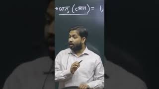 #khansir #motivational #reels #newmotivationalvideo #trending #viralvideo #kgspatna #shorts #khansir