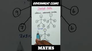Reasoning in Tamil / RRB Reasoning / SSC Reasoning / Tnpsc maths / tnpsc reasoning / tnusrb #tnpsc