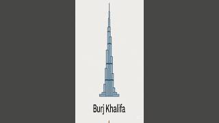 which is tallest #burjkhalifa #kutabminar #Effeltower