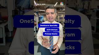 Stocks In News | What Are The Key Stocks In Focus Today? | May 6, 2025 | N18S | CNBC TV18